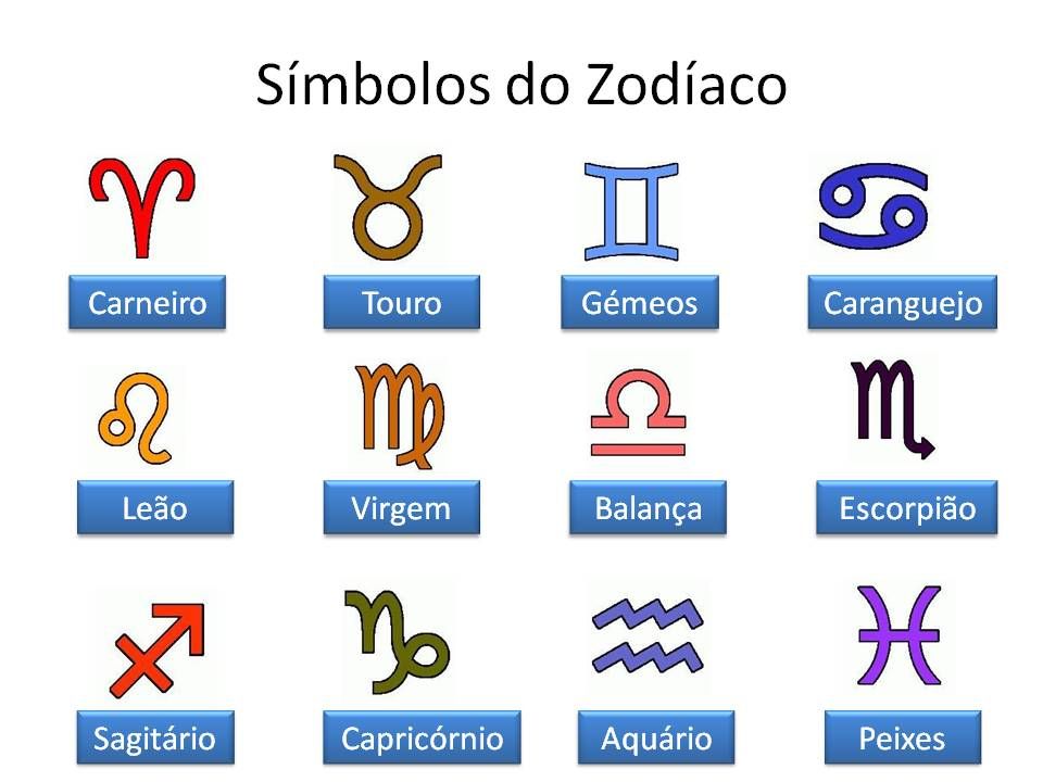 Fio " signo "