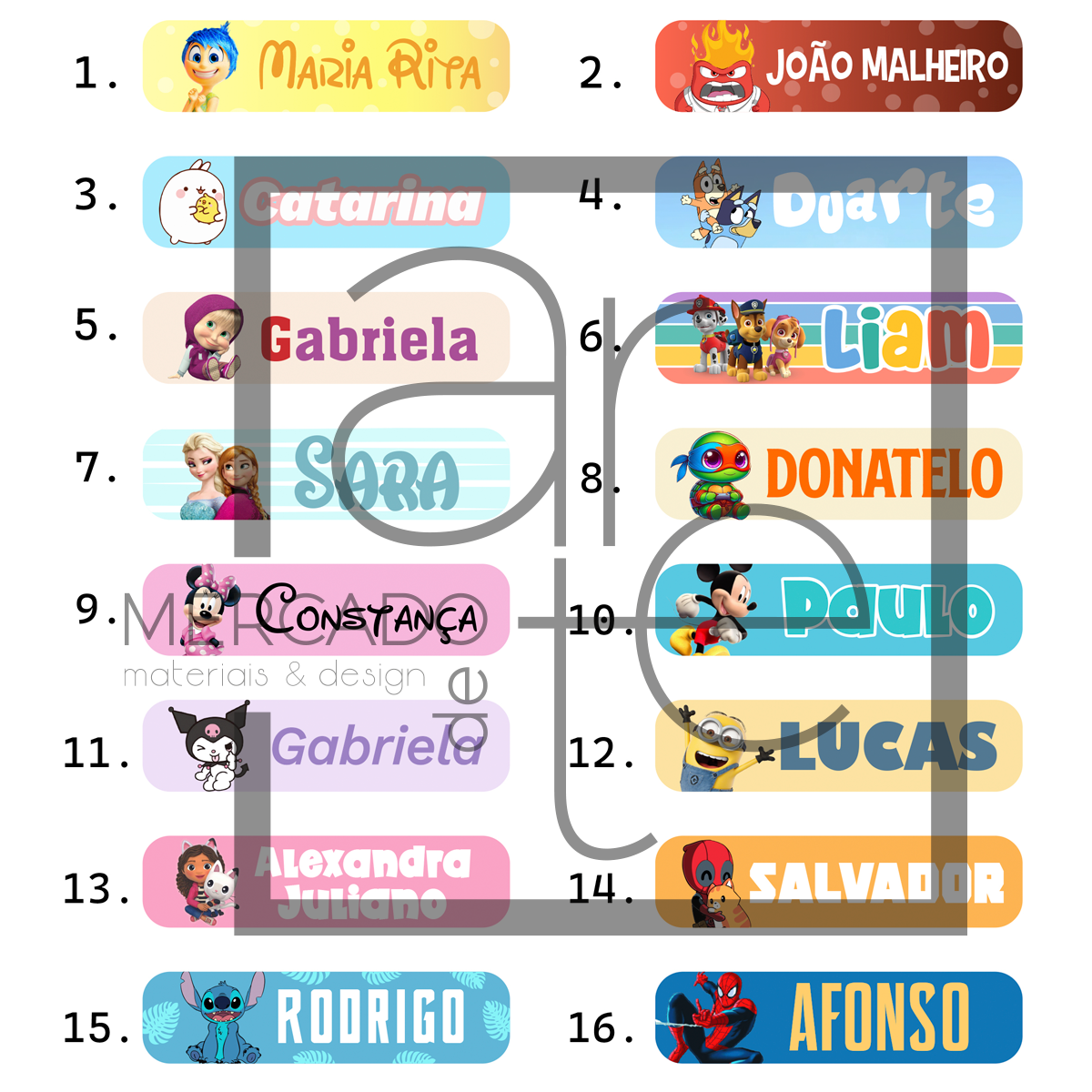 Kit de etiquetas "Temáticas"